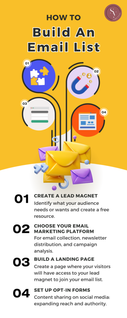 build your email list from scratch, email marketing, email marketing for beginners, Ashley Brenda, Sheylo.co, business, mailchimp, flowdesk, lead generation